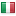 gazzettaobjects.it server is located in Italy